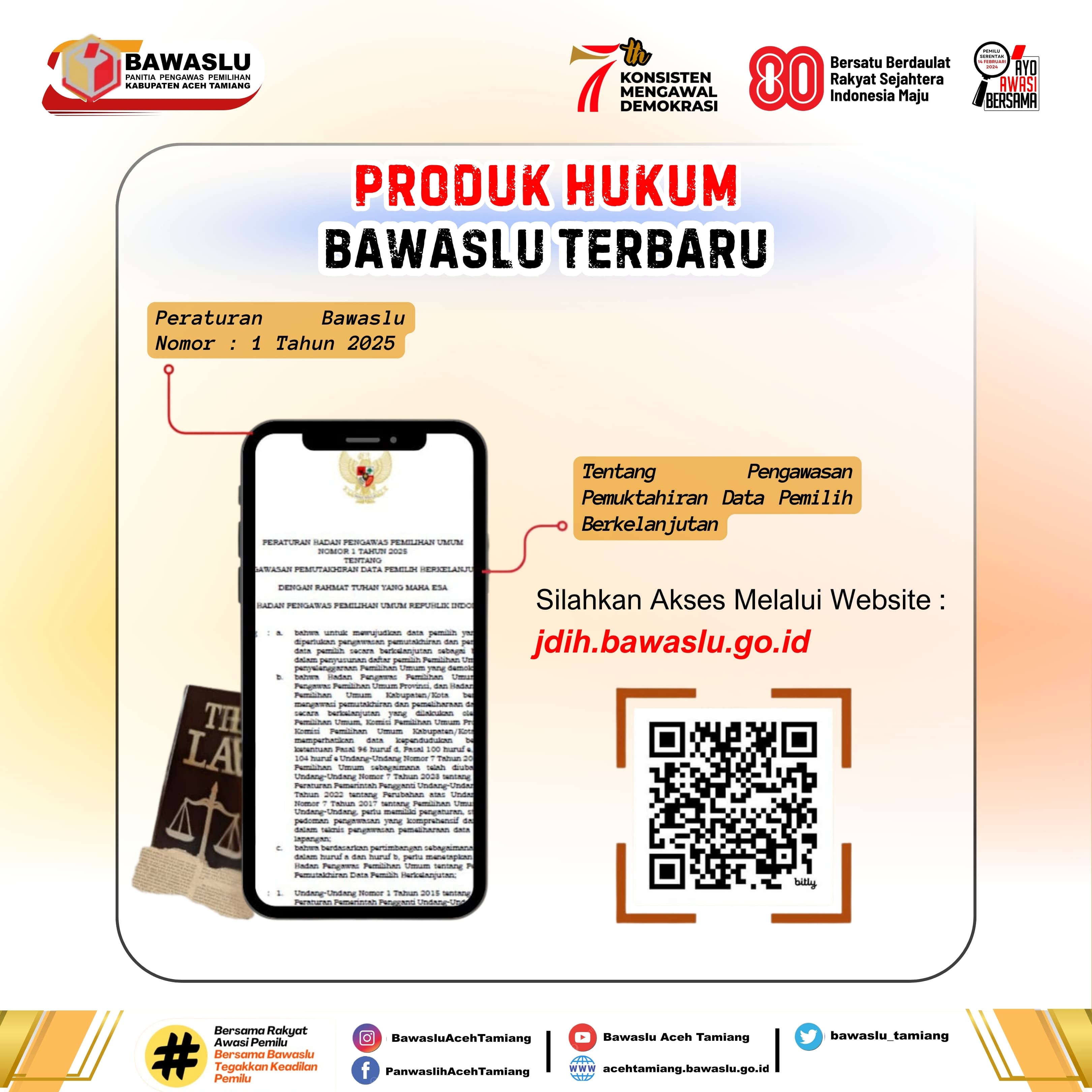 Peraturan Bawaslu Nomor 1 Tahun 2025