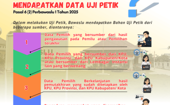 Data Uji Petik