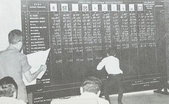 Pemilu Tahun 1971